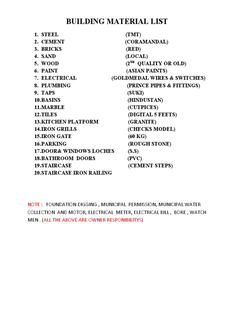 Building Material List PDF