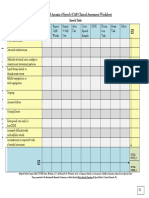 Childhood Apraxia of Speech Assessment Worksheet