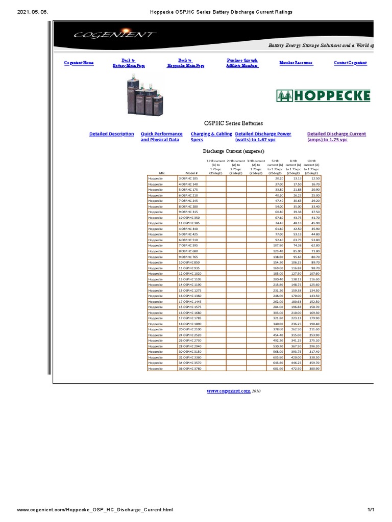 Hoppecke OSP.HC Discharge Ratings | PDF | Battery (Electricity ...
