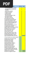 No Nama Peserta Pre Test Pres 1