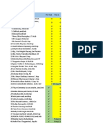 No Nama Peserta Pre Test Pres 1