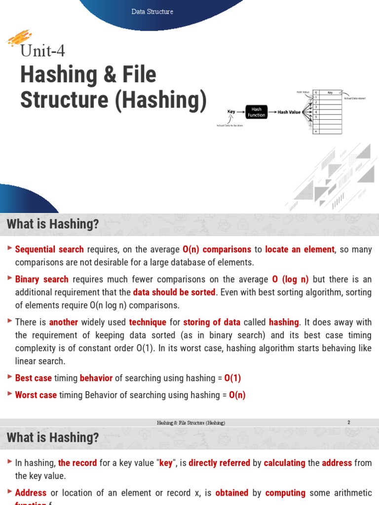 DS Unit 4 Hashing File Structure | PDF | Database Index | Time Complexity