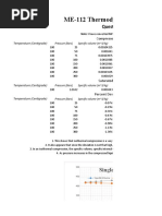 ME-112 Thermodynamics Assignment: Question No:1