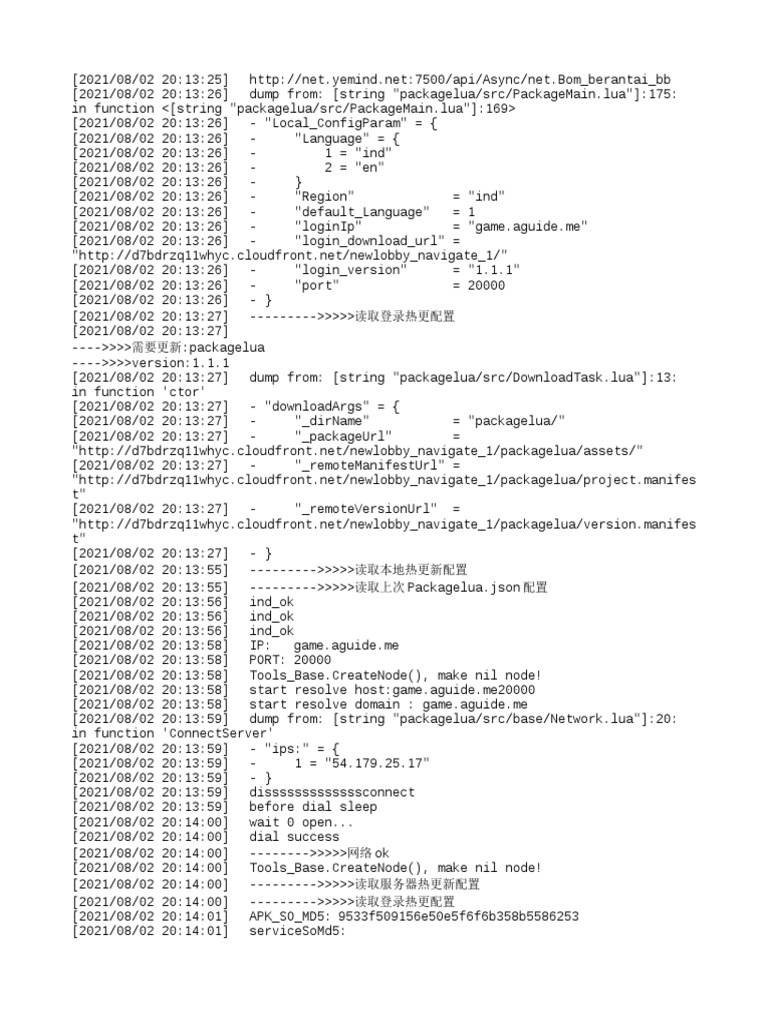 Game Server Update Log 2021 | PDF | Home & Garden | Technology ...