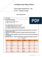 Government Engineering College, Modasa: B.E. - Computer Engineering (Semester - VII) 3170724 - Machine Learning