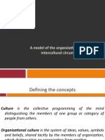 Modeling Organizational Culture in Intercultural Settings