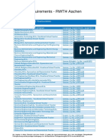 Language Requirements - RWTH Aachen: Bachelor's Studies and Staatsexamen