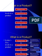 What Is A Product?