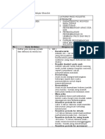 LK 1 - Lembar Kerja Belajar Mandiri - Docx MODUL 1