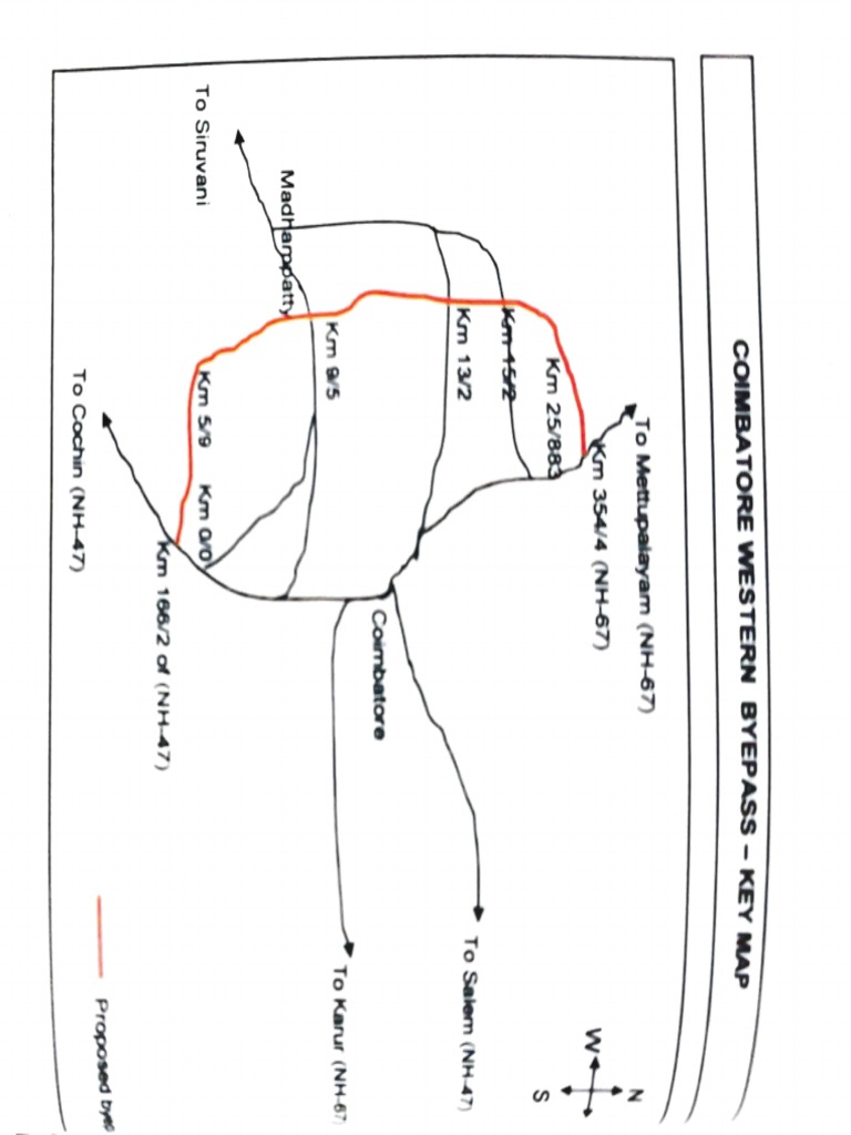 Keymap Model | PDF
