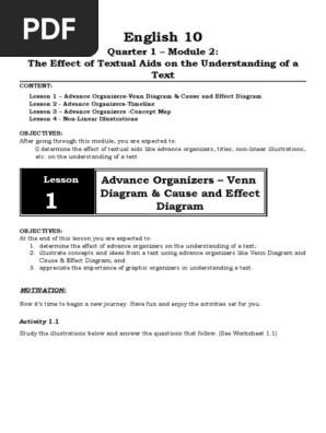 English 10 Quarter 1 Module 2