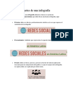 Partes de Una Infografía