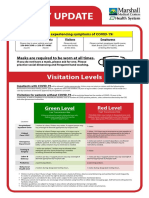 Visitation Levels: Green Level Red Level