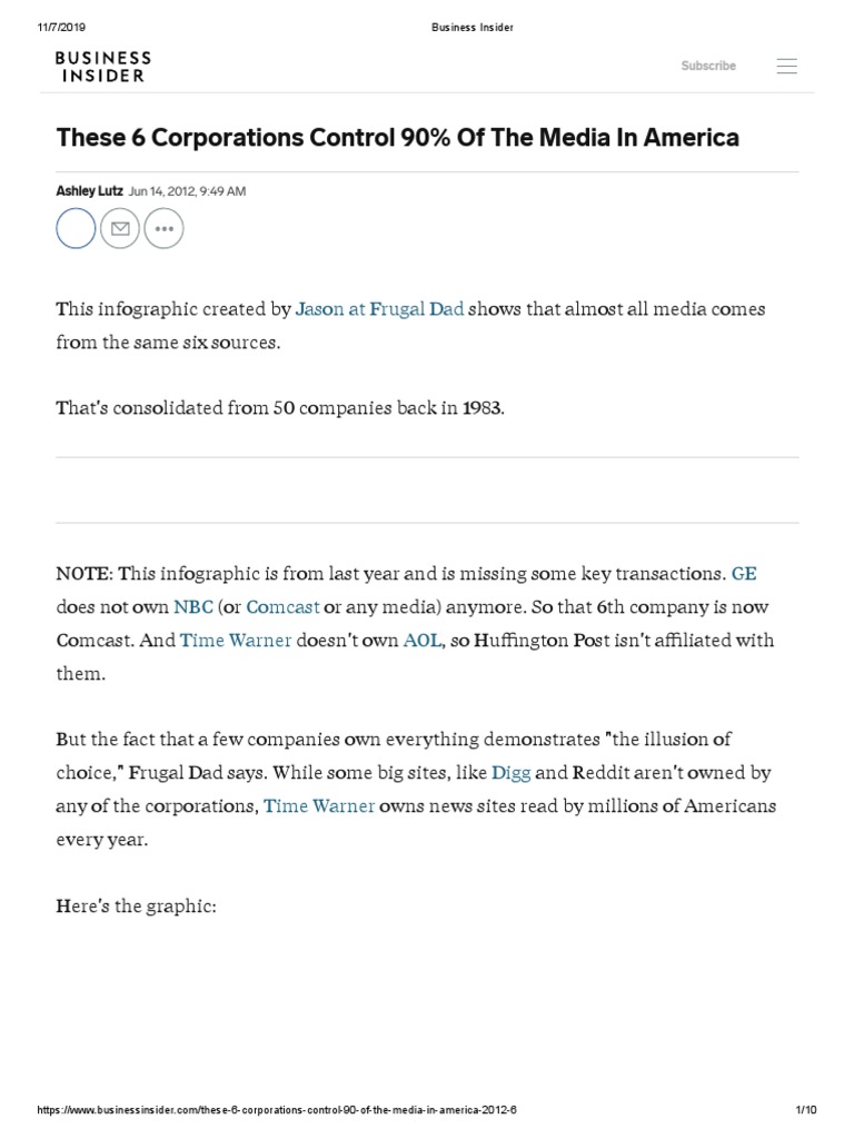 6 Companies That Own Everything PDF Entertainment Companies Business