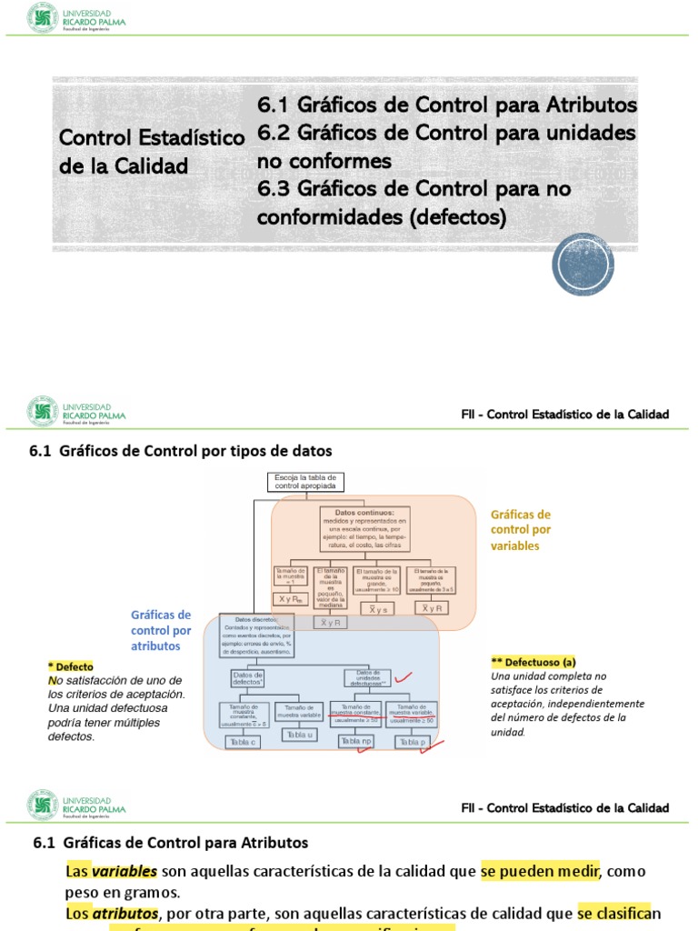 Gráficos de Control en Calidad | PDF | Estadísticas | Métodos de evaluación