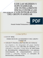 Modulo Iv - DRHS de Las Mujeres e Integrantes Del GF, Tutela Frente A La Violencia Contra La M e Integrantes Del Gf.