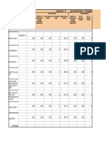 Learnin G Area KEY Stage: Grade V - Quarterly Summative Assessment Results