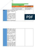 Completa La Tabla Siguiente Con Los Datos Sobre Las Instituciones Relacionadas Con El Agrimensor en La República Dominicana