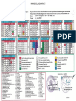 KALDIK Provinsi Aceh 2020 - 2021