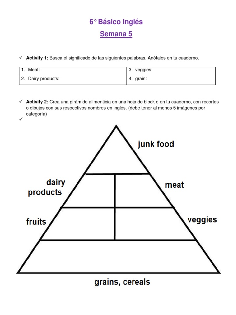 6th Grade English: Food & Advice Activities | PDF | Determinants Of ...