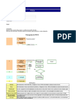 PDCA para redução de lacuna no IC