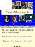 Forms of Governments