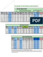 Especificacion Tubulares Pan American Lindero Atravesado - ID 104507 - Omar Lopez