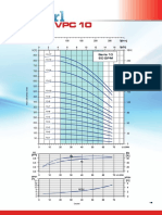 VPC-VPS 10 - Especificaciones - Tecnicas