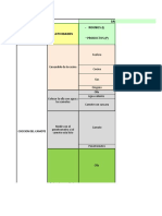 Iper Ambiental