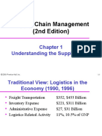 CH 1 Understanding The Supply Chain