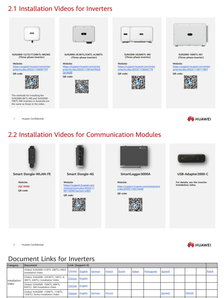 2.1 Installation Videos For Inverters: Huawei Confidential | PDF ...