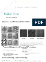 Composites & Synthetic Fibres