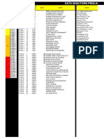 Format Administrasi Wali Kelas