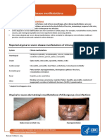 Chikungunya: Atypical and Severe Disease Manifestations