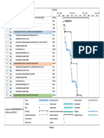 Documentos