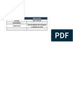 Modelo A Completar API 2 Derecho