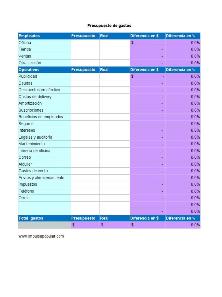 Presupuesto de Gastos | PDF | Presupuesto | Economias, image size:768x1024