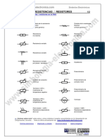 simbolos Resistencias - resistores