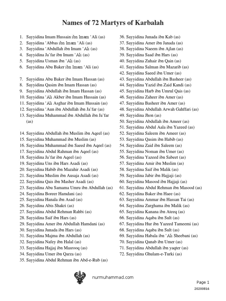 Names of 72 Shuhada Martyrs of Karbala 20200816 | PDF | Ali | Husayn Ibn Ali, image size:768x1024