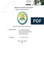 Tarea 4-Mapa Conceptual y Resumen Del Tema 3