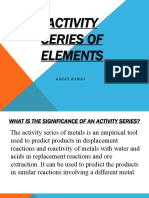 Activity Series of Elements