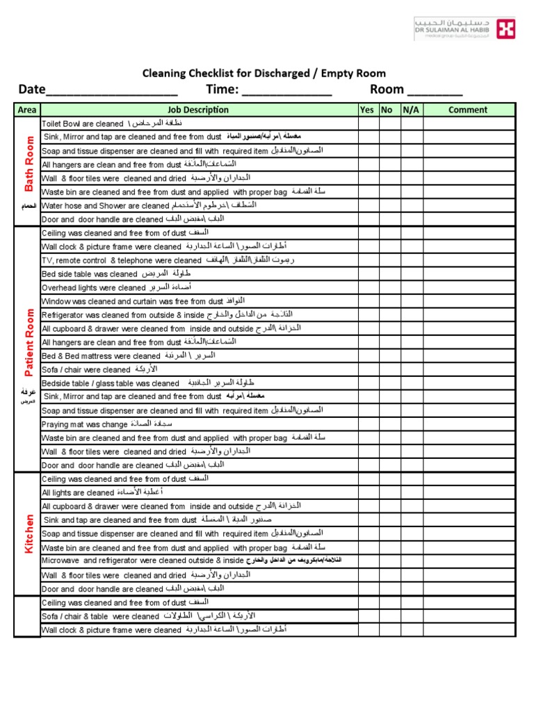 Cleaning Check List For Discharge or Empty Room | PDF | Bed | Domestic  Implements