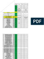 Cleaning Materials Price List 2017