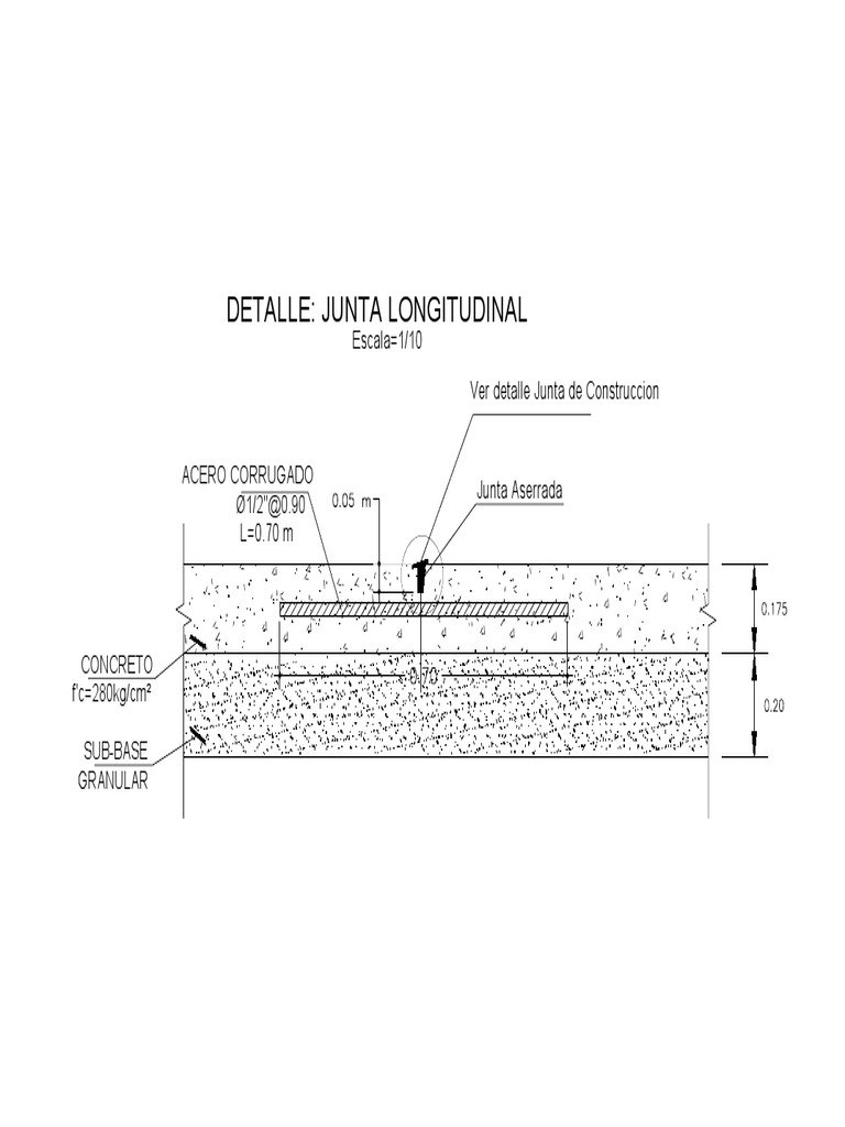 Detalles 02 Sector 2-Modelo | PDF | Tecnología