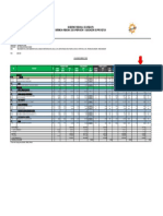 Analisis de Reduccion