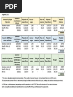 TDCJ Pay Raises and Salary Adjustments | PDF | Law Enforcement | Crime ...