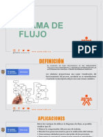 Flujogramas