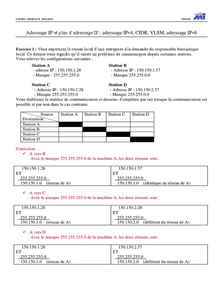 Adressage IP et VLSM en Réseaux | PDF | Adresse IP | Réseau informatique