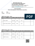 Daftar Hadir PIC19