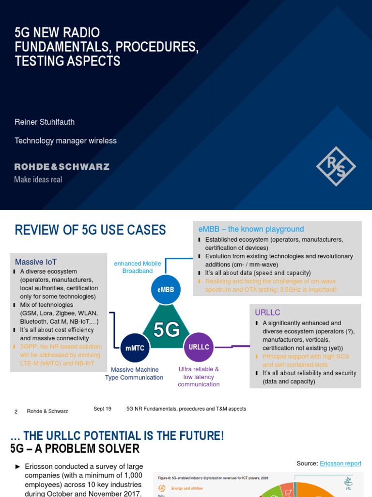 5G NR Fundamentals Procedures and T M Aspects | PDF | Duplex ...